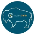 axis 300x300